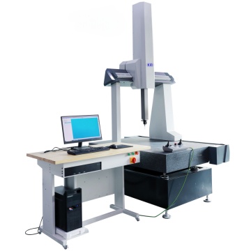 CMM